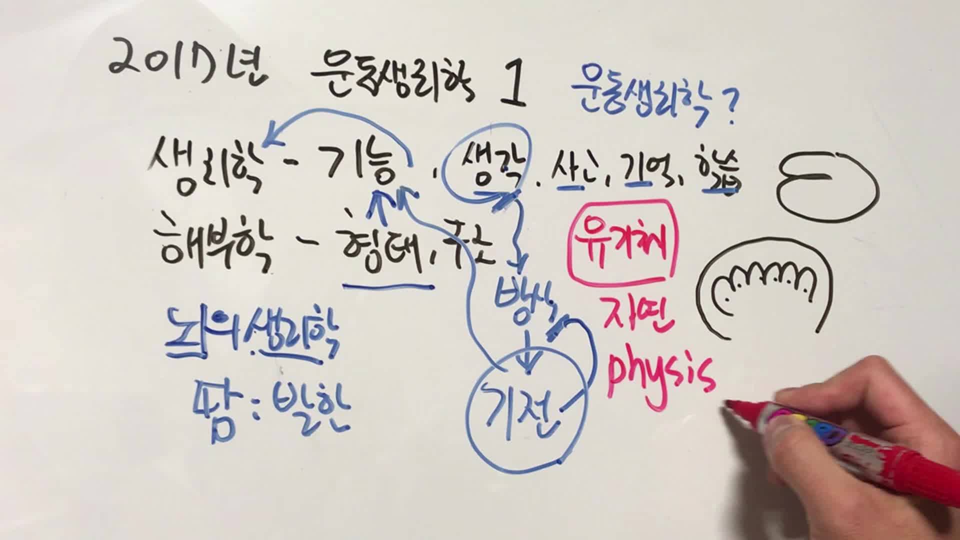 (2023) 17-18년 2급 문제풀이를 통한 개념정리 [1강]-[20강]